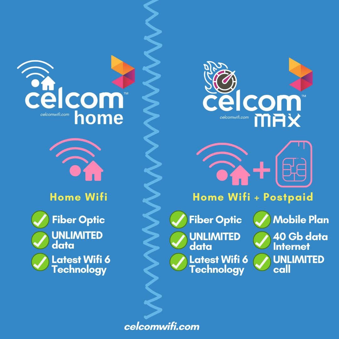 celcom wifi business plan